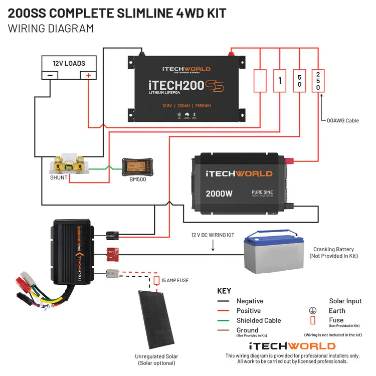 Complete Slimline 4WD Kit 200Ah