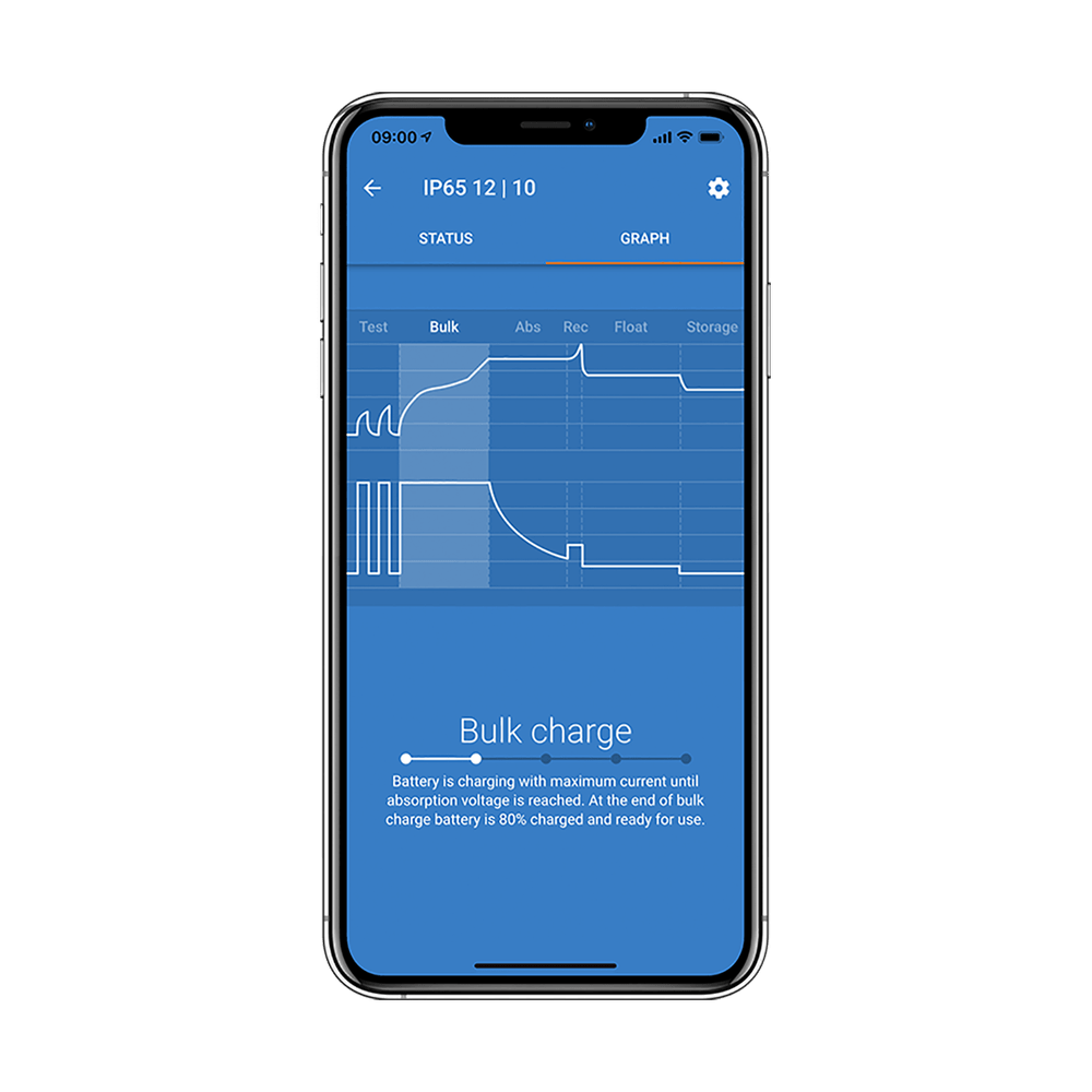 Victron Blue Smart IP65 Charger 24/13