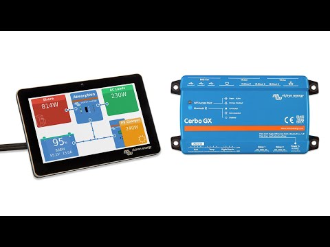 Victron GX Touch 50 Wall Mount