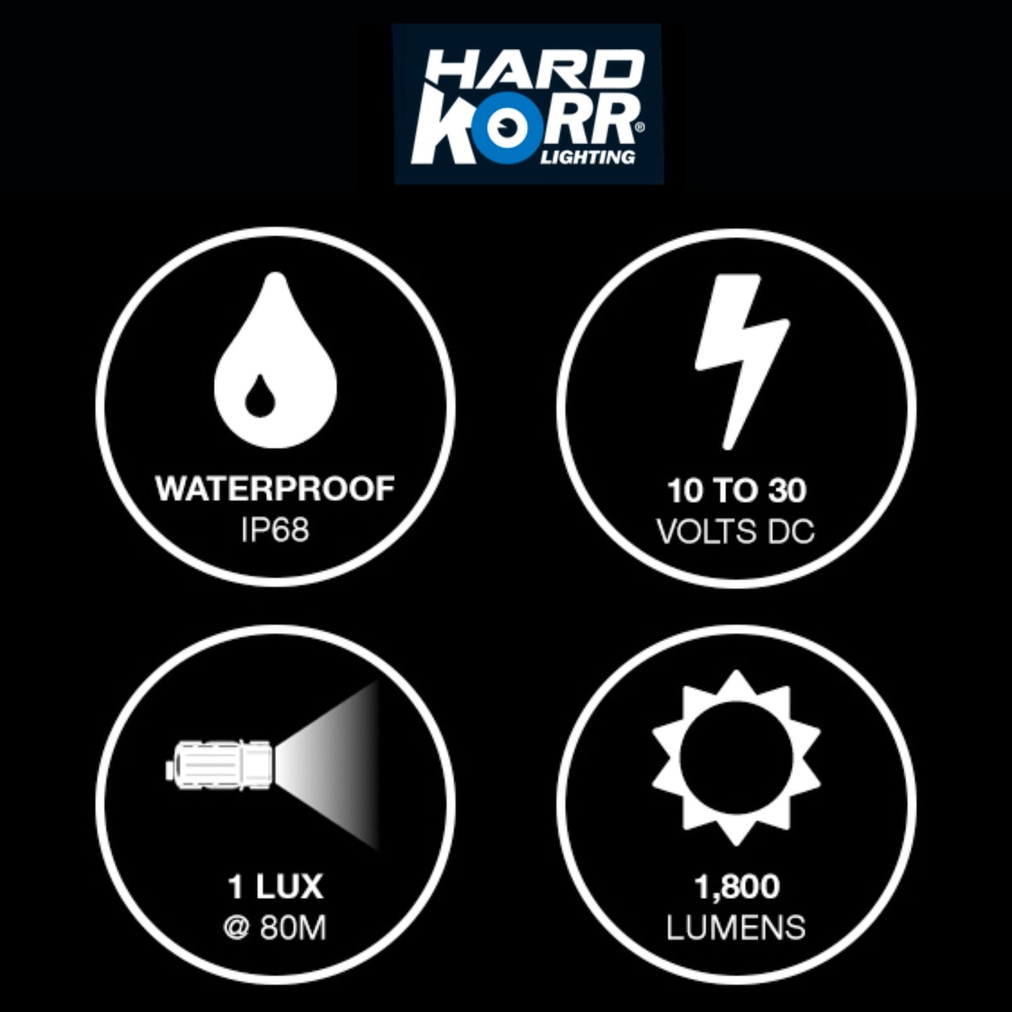 Hard Korr LED Driving Light Twin 10W Flood