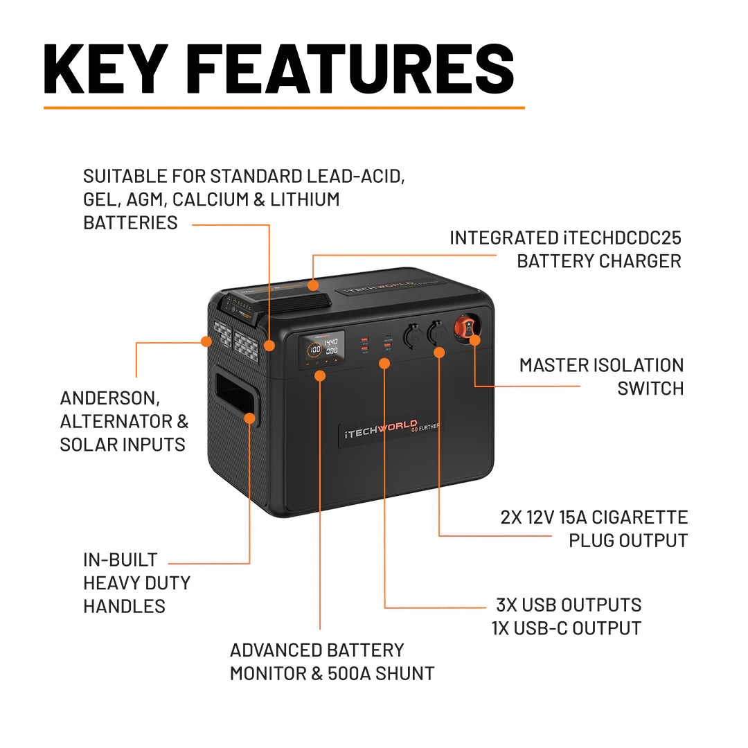 iTechworld GoFurther Battery Box with 25A DCDC Charger