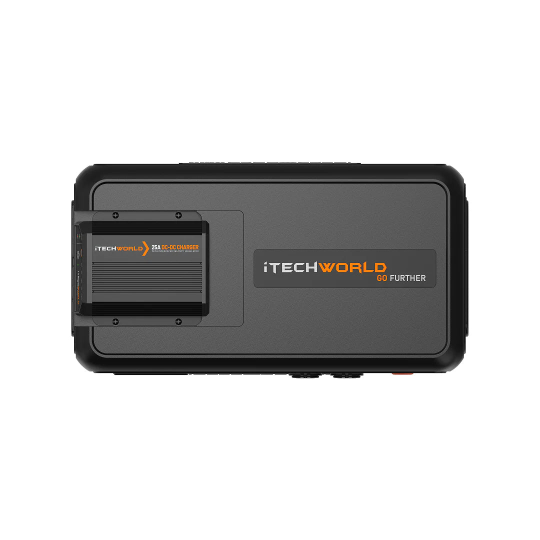 iTechworld GoFurther 12V Battery Box for Caravans, 4WDs & Boats