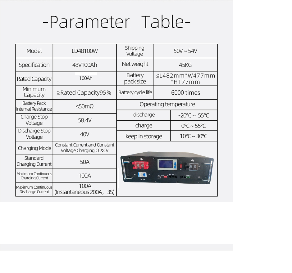 48V 100Ah LiFePO4 Battery, Nominal Voltage 51.2V