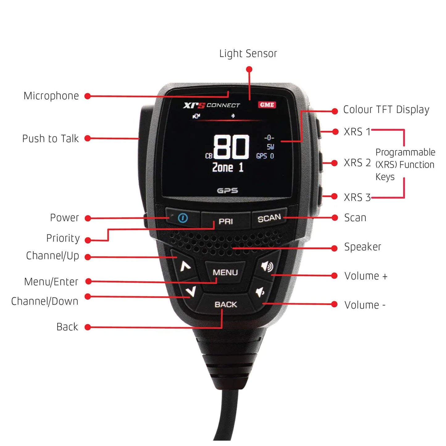GME XRS-375C4P Connect 4WD Pack