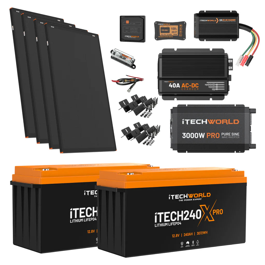 Elite Lithium Caravan Kit 480Ah