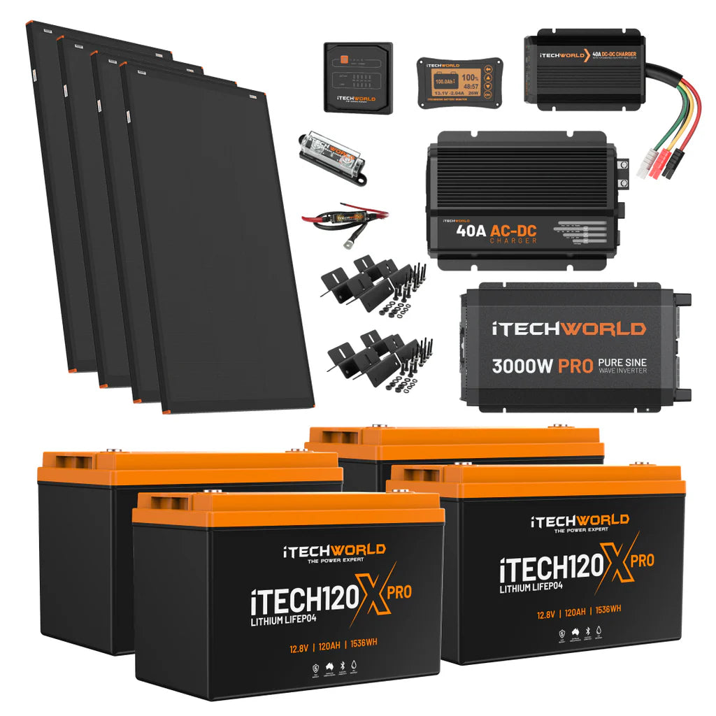 Elite Lithium Caravan Kit 480Ah