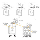Nextivity CEL-FI Quatra Antenna Mount - Plastic