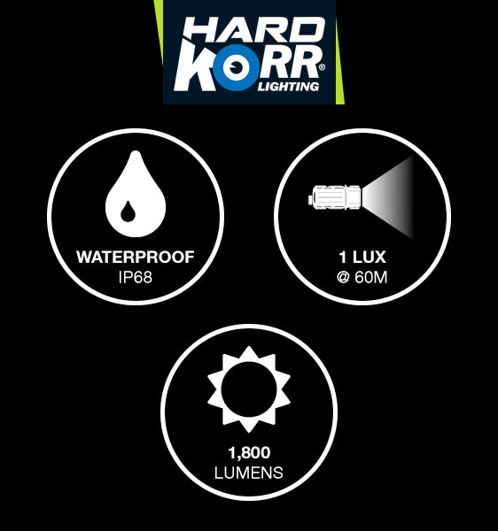 Hard Korr 18W 6 LED Flood Light Double Row