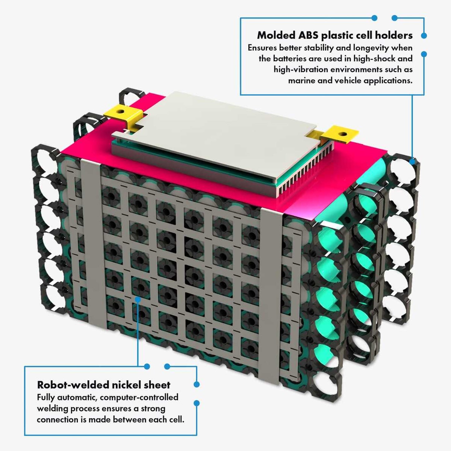 100Ah Lithium (LiFePO4) Deep Cycle Battery