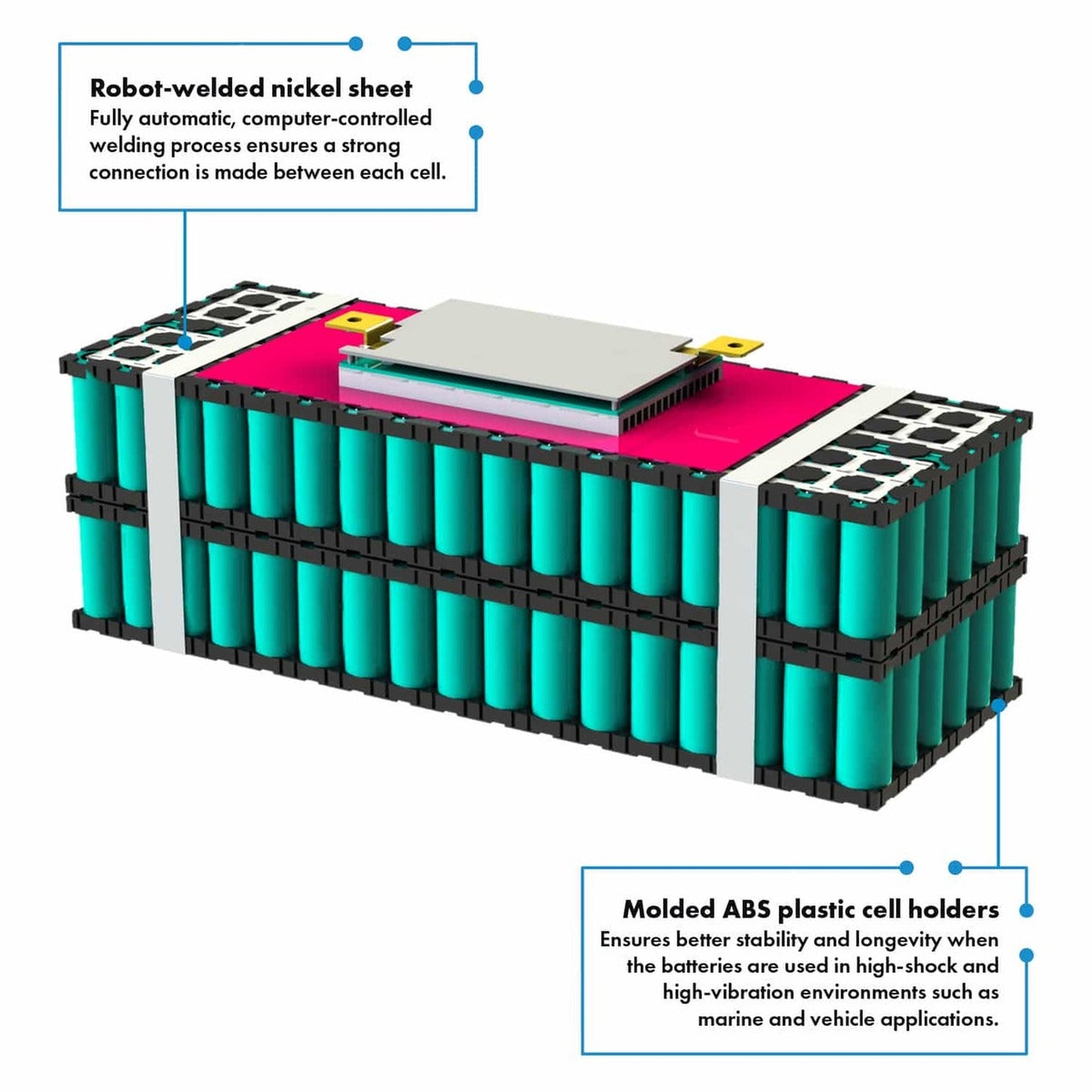 Hard Korr 200Ah Lithium (LiFePO4) Deep Cycle Battery