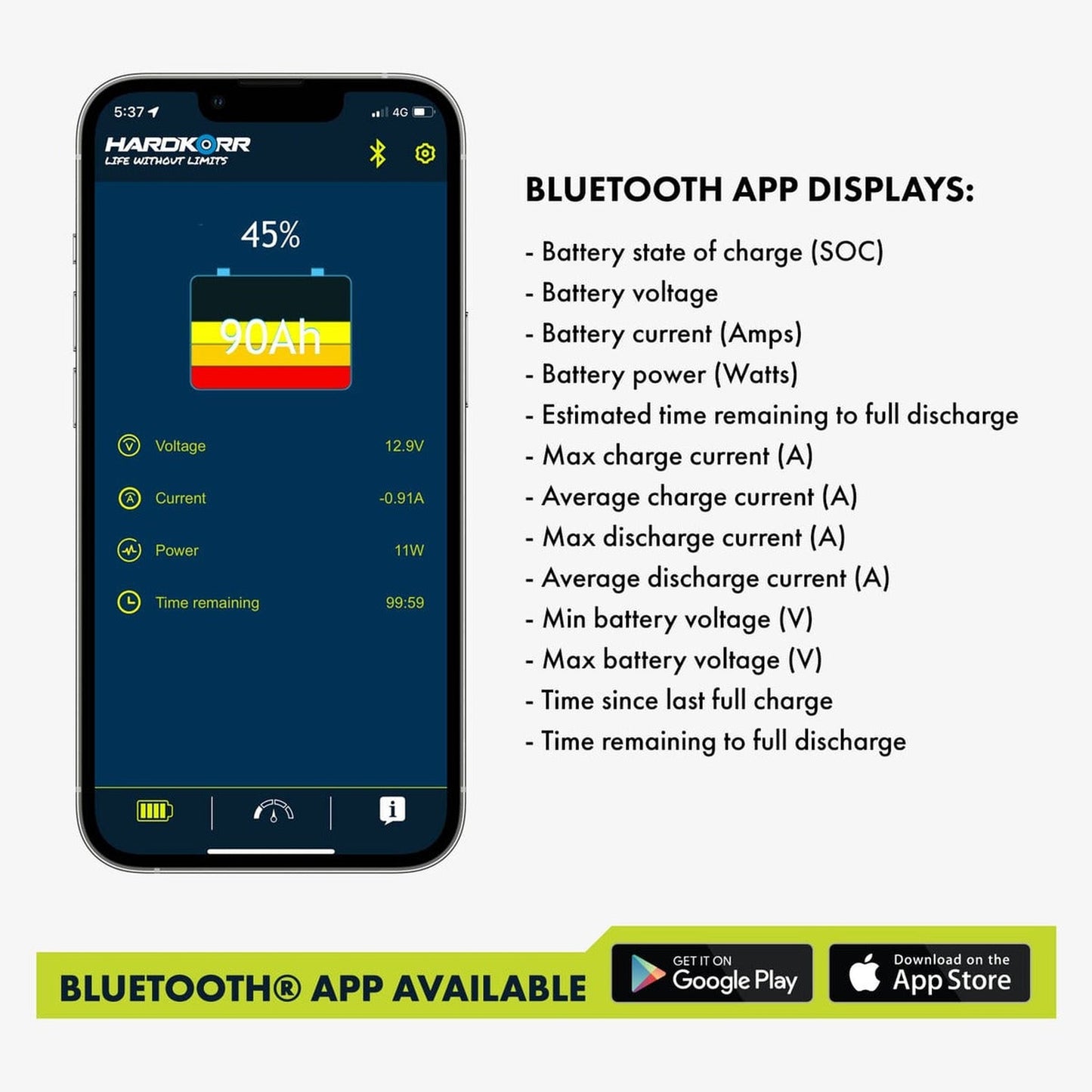 Hardkorr Bluetooth Battery Monitor with High-Precision 500A Shunt