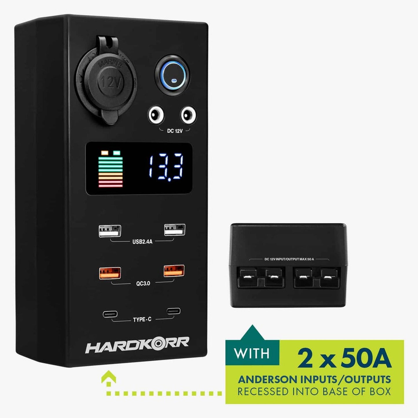 Hard korr 12V DC Power Distribution Box (Mini)