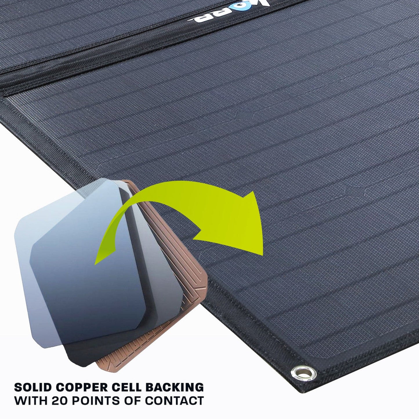 200w Heavy Duty Portable Solar Mat – No Regulator