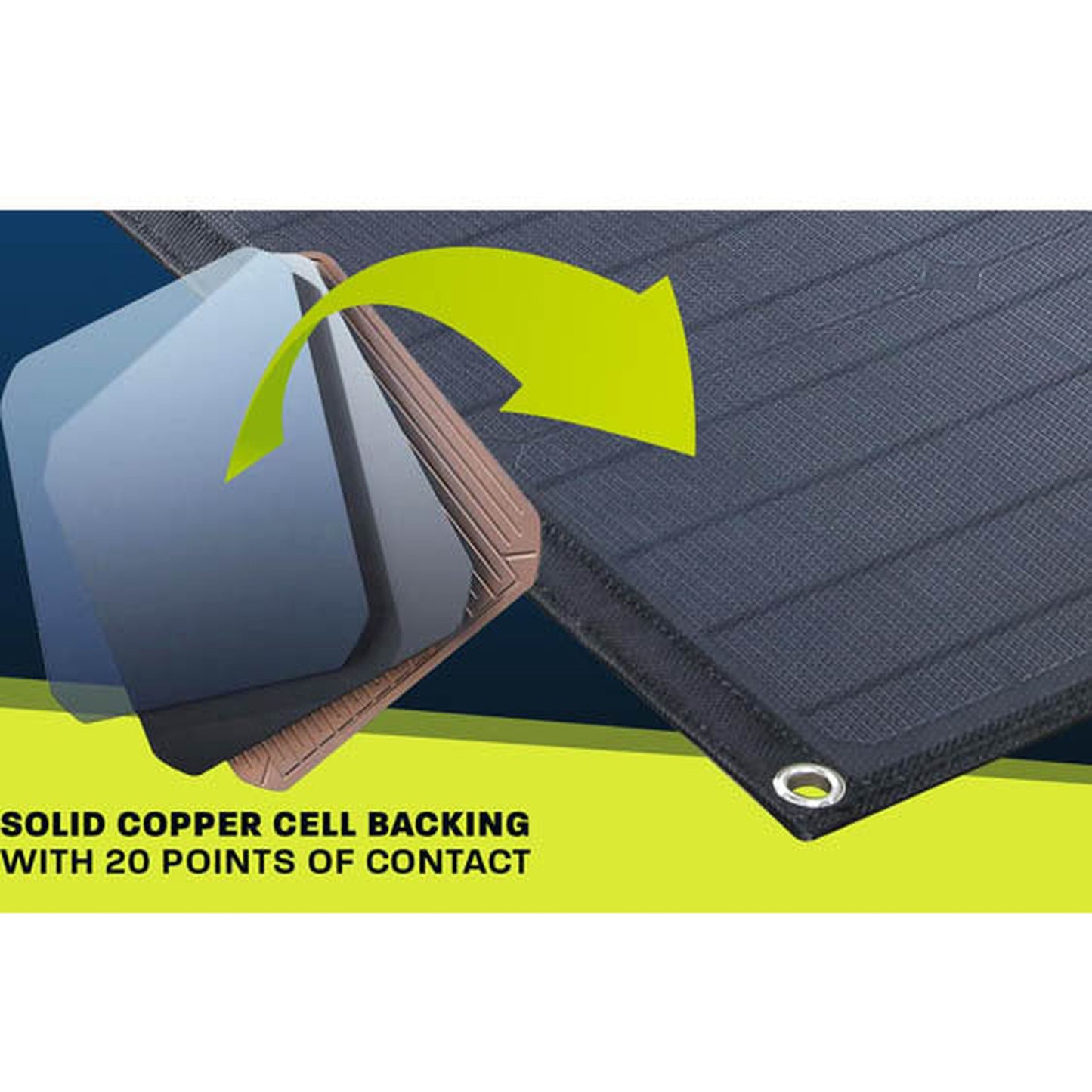 Hard Korr 200W Heavy Duty Portable Solar Panels with Crocskin Cell Armour