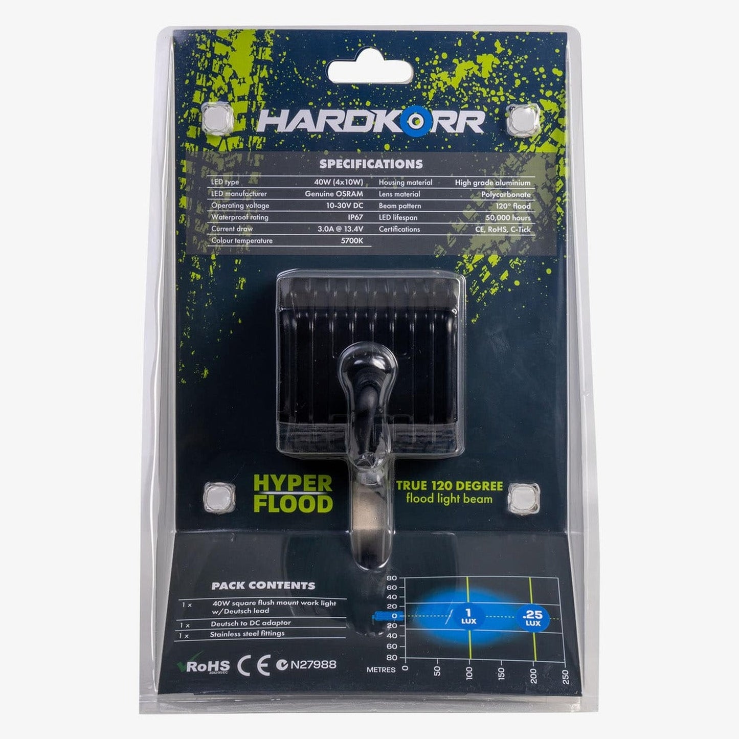 Hard Korr 40W Square Flush Mount Led Work Light 1 Lux @ 102M