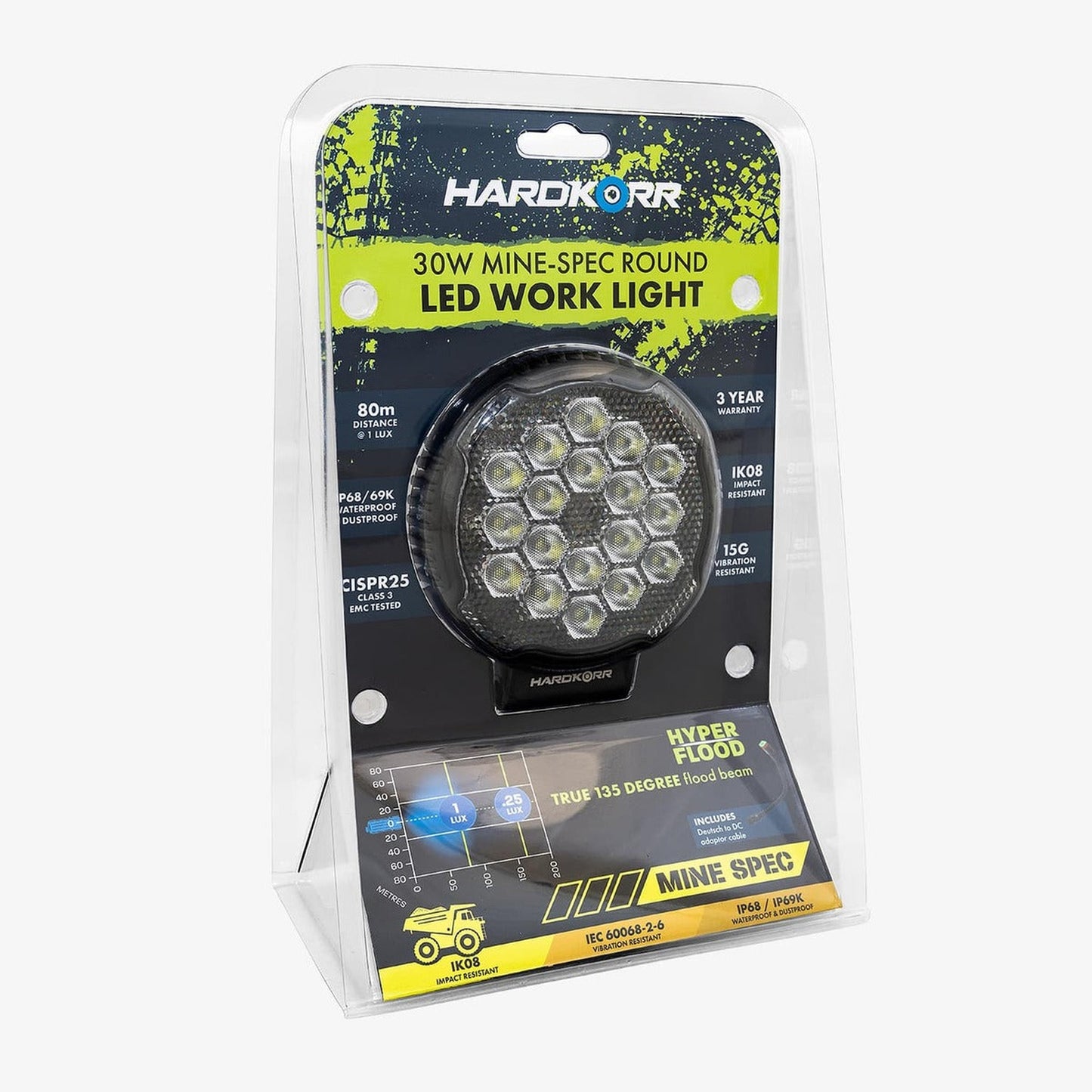 Hard Korr XDW Series Mine-Spec 30W Round LED Work Light