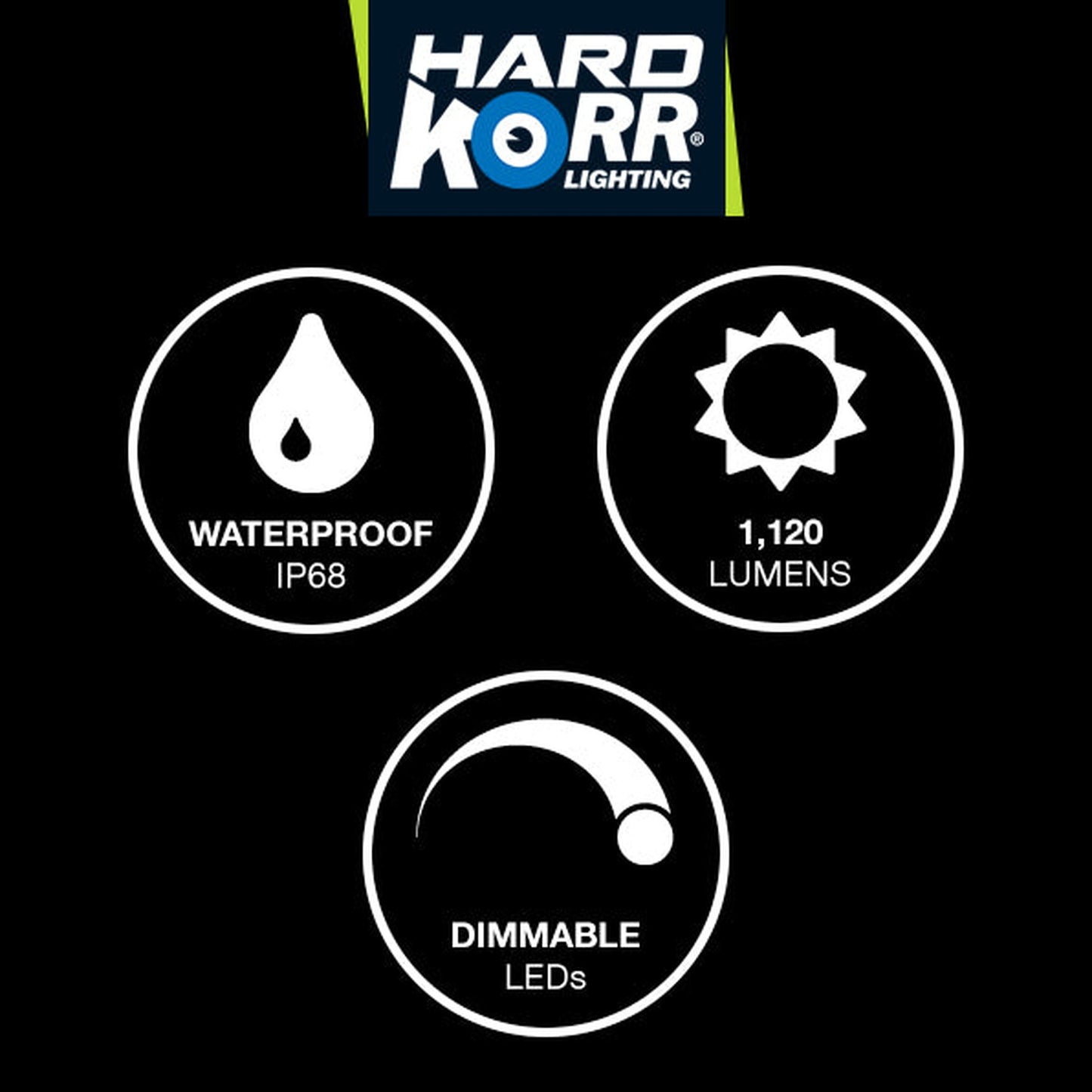Hard Korr 1m HP Flexible LED Strip