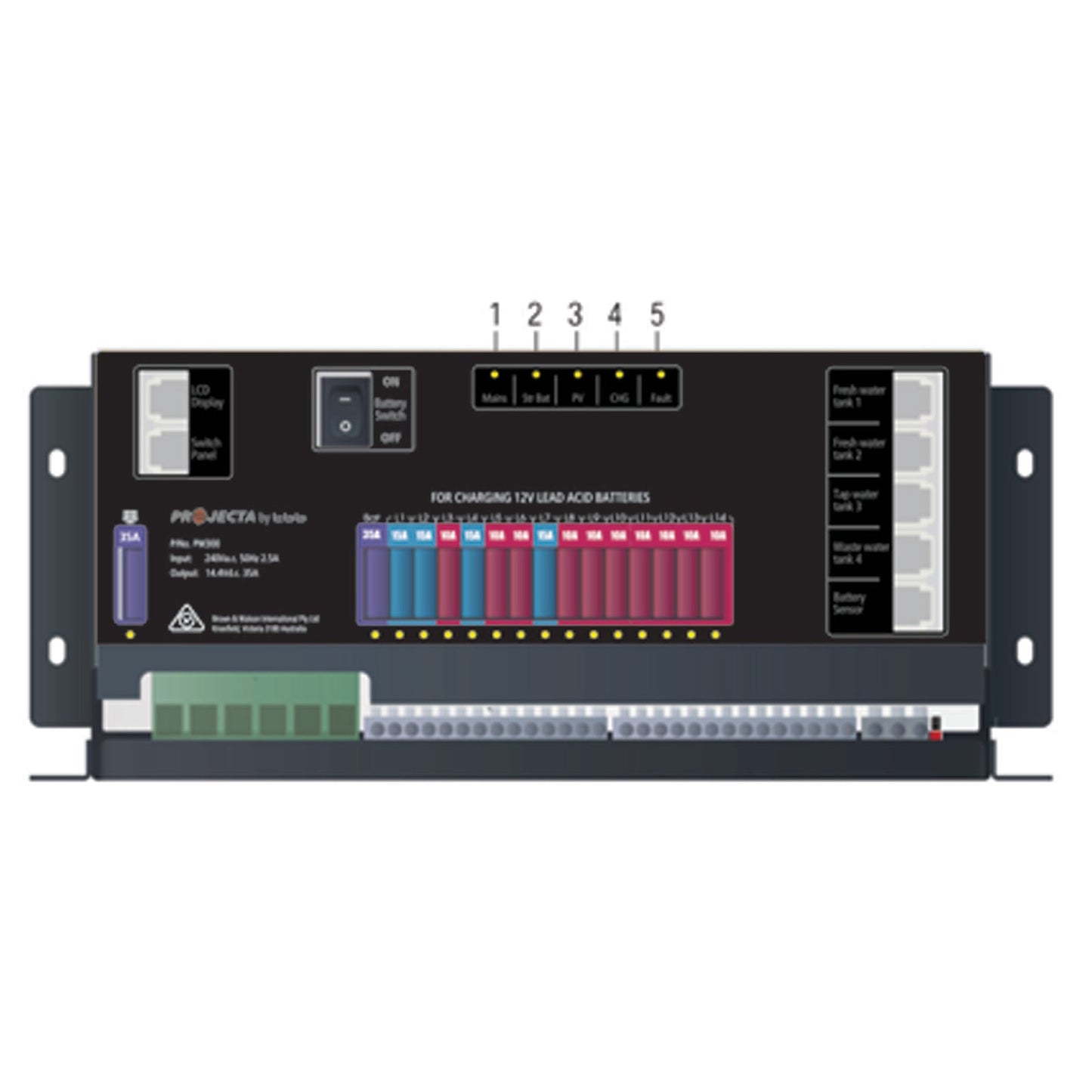 PROJECTA PM300