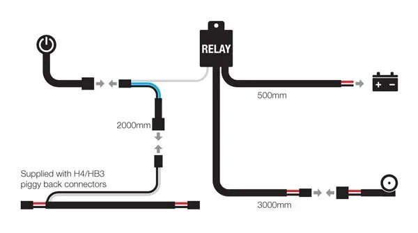 Roadvision LED Light Bar GEN2 Heavy Duty Wiring Harness 12/24V