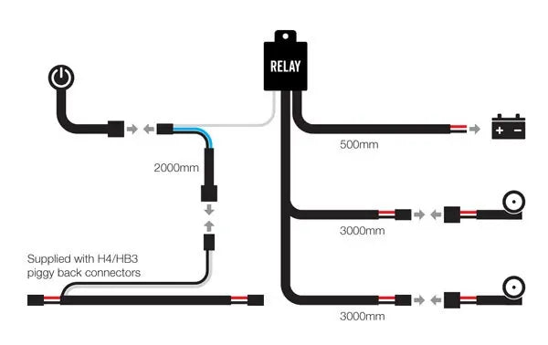 Roadvision Driving Light GEN2 Wiring Harness 12/24V with H4 & HB3 Piggy Back Connector RV Driving Light Switch Suit 2 Lamps Roadvision