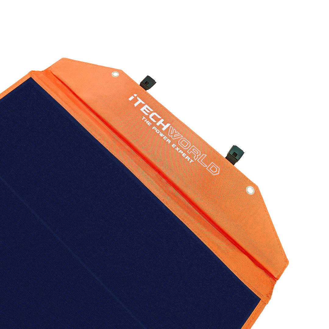 iTechworld 400W Solar Blanket with Raptor Skin