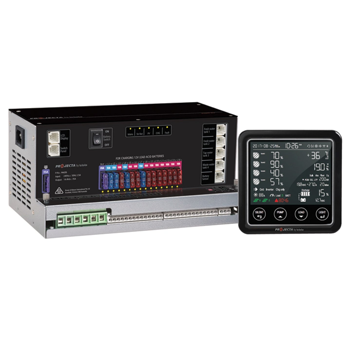 PROJECTA PM300
