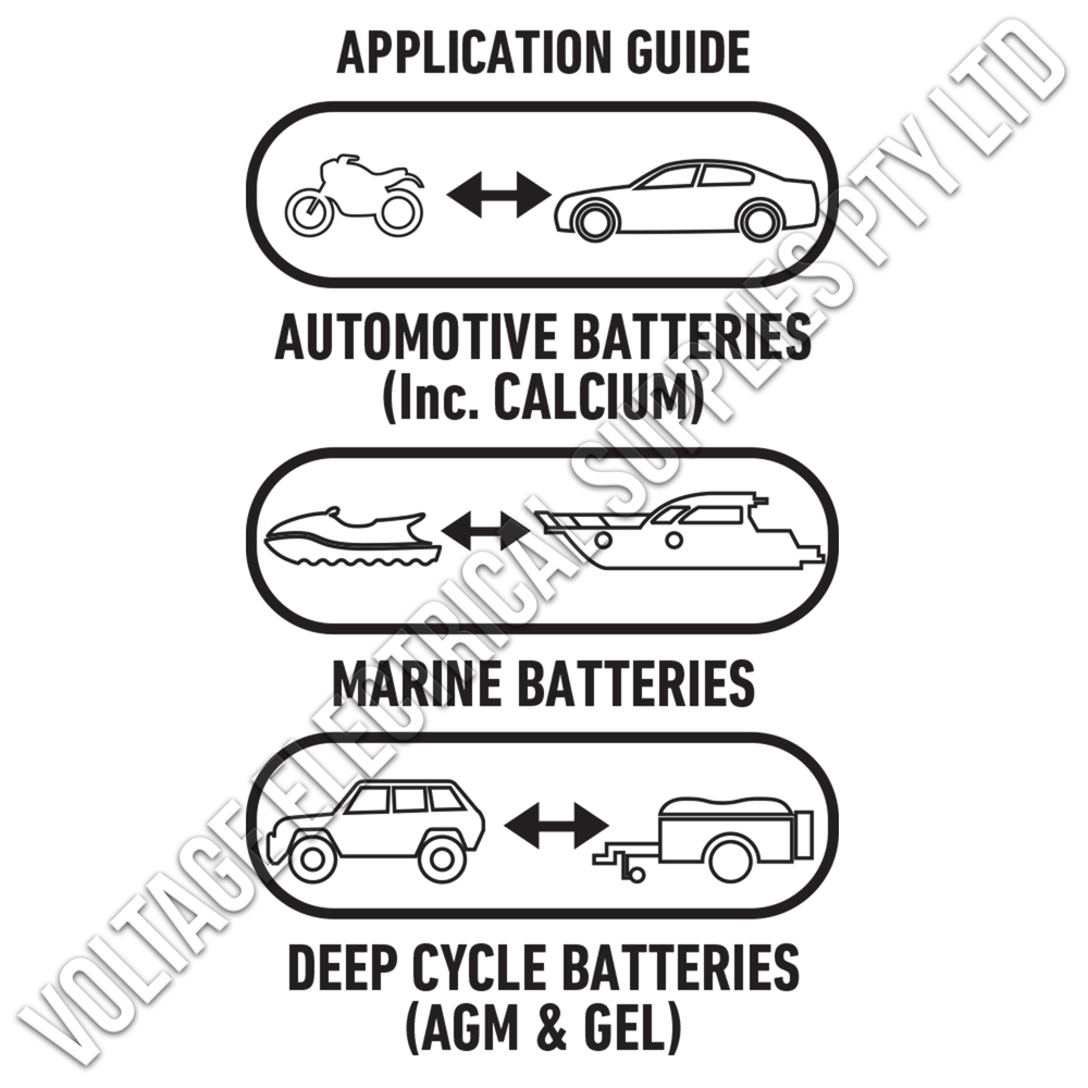 12V AUTOMATIC 10A 7 STAGE BATTERY CHARGER IC1000 - THIS ITEM IS NO LONGER AVAILABLE