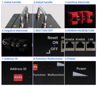 48V 100Ah LiFePO4 Battery, Nominal Voltage 51.2V