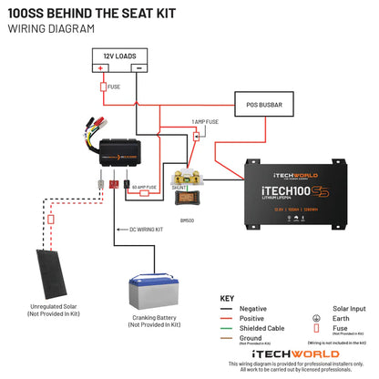 ITECH100SS (BLUETOOTH) BEHIND THE SEAT KIT