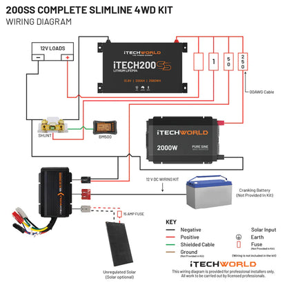 Complete Slimline 4WD Kit 200Ah