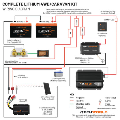 Complete Lithium 4WD/caravan Kit