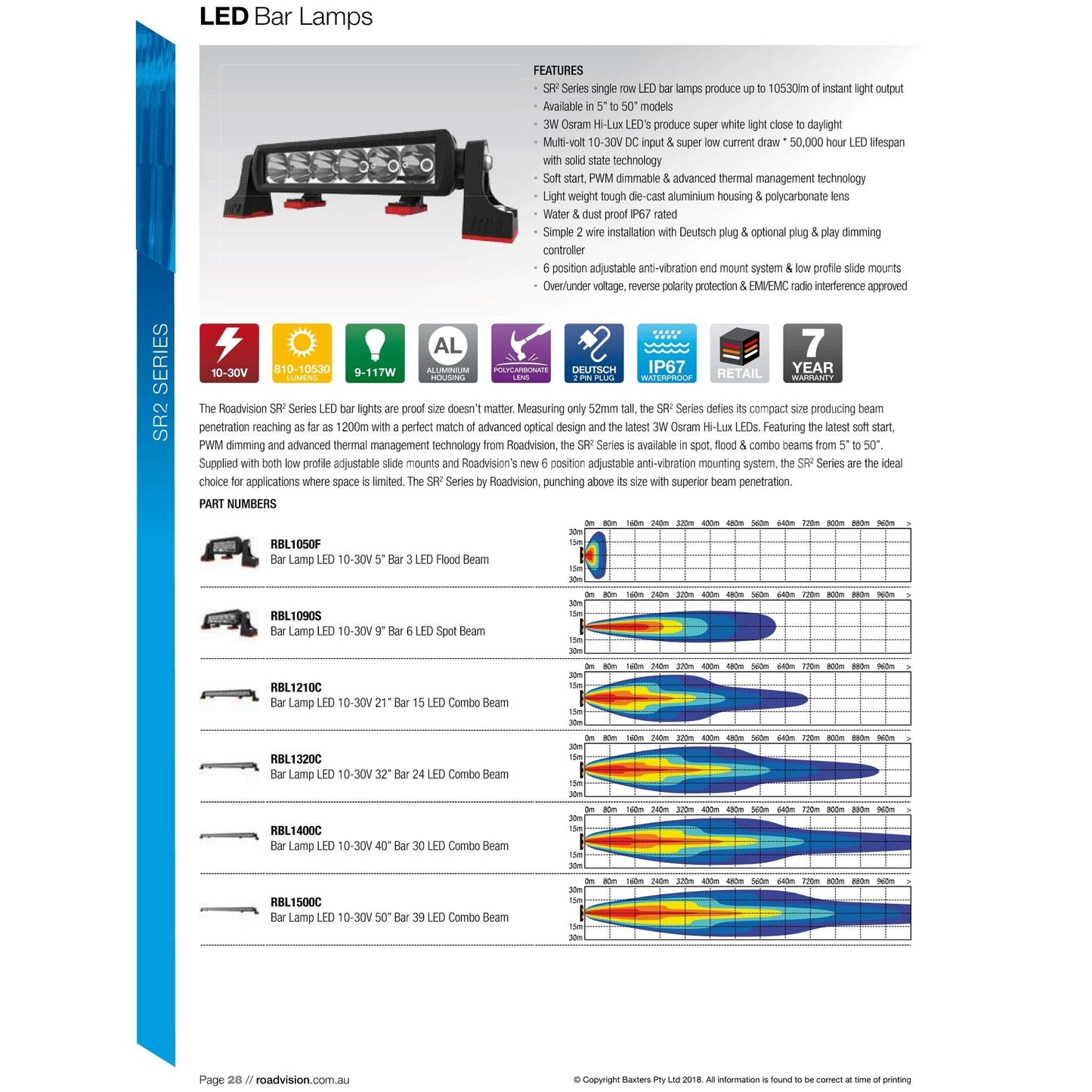 SR2 Single Row NEXT-GENERATION L.E.D. High Performance Low Range Driving Bar Lights ROADVISION