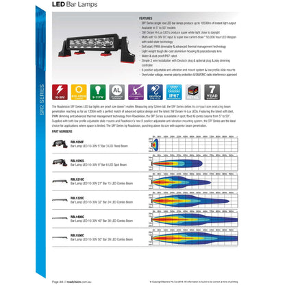 SR2 Single Row NEXT-GENERATION L.E.D. High Performance Low Range Driving Bar Lights ROADVISION