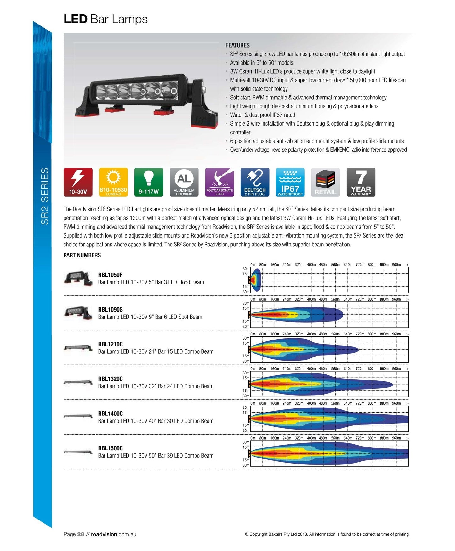 SR2 Single Row NEXT-GENERATION L.E.D. High Performance Low Range Driving Bar Lights ROADVISION