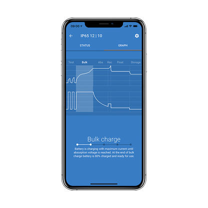 Victron Blue Smart IP65 Charger 12/5