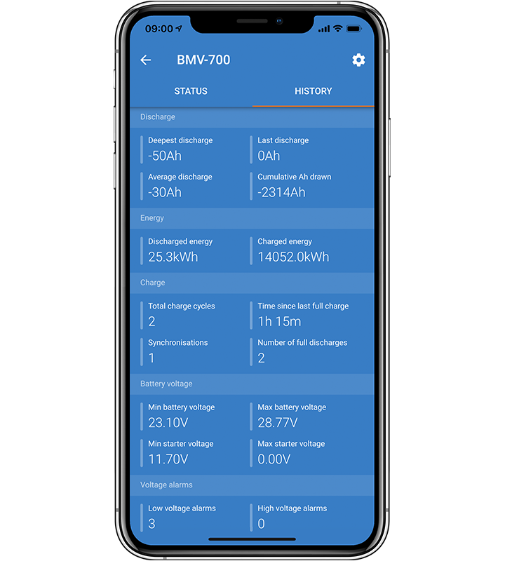 Victron BMV-700 Battery Monitor