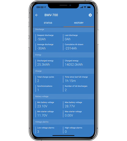 Victron BMV-700 Battery Monitor