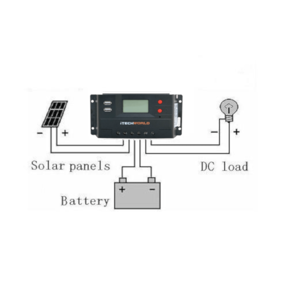 30 Amp Intelligent Solar Regulator with LCD Screen