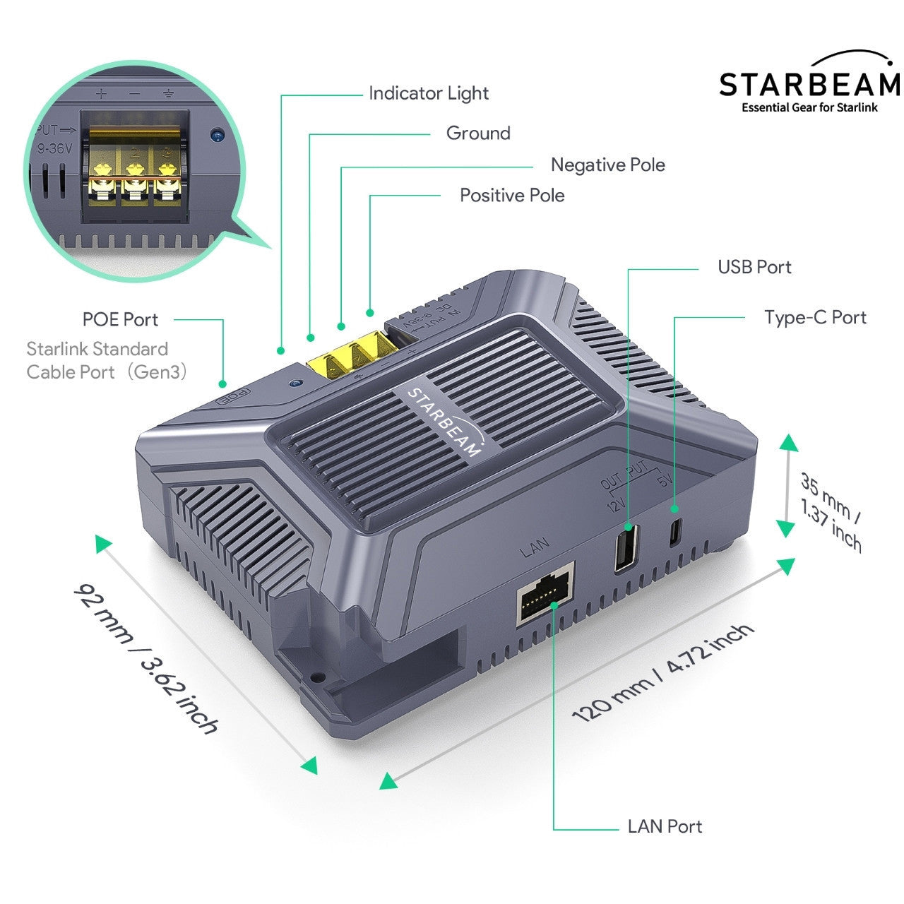STARBEAM Starlink Mini DC to PoE Power Converter with Cudy TR3000 Travel Router