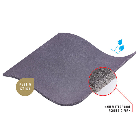 TITAN WATERPROOF ACOUSTIC & HEAT DEFENCE 10 x 375mm x 500mm