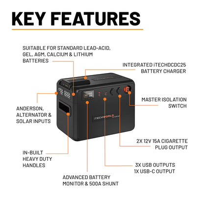 iTechworld GoFurther Battery Box with 25A DCDC Charger