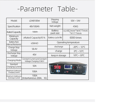 48V 100Ah LiFePO4 Battery, Nominal Voltage 51.2V