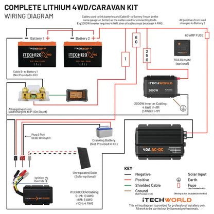 Complete Lithium 4WD/caravan Kit