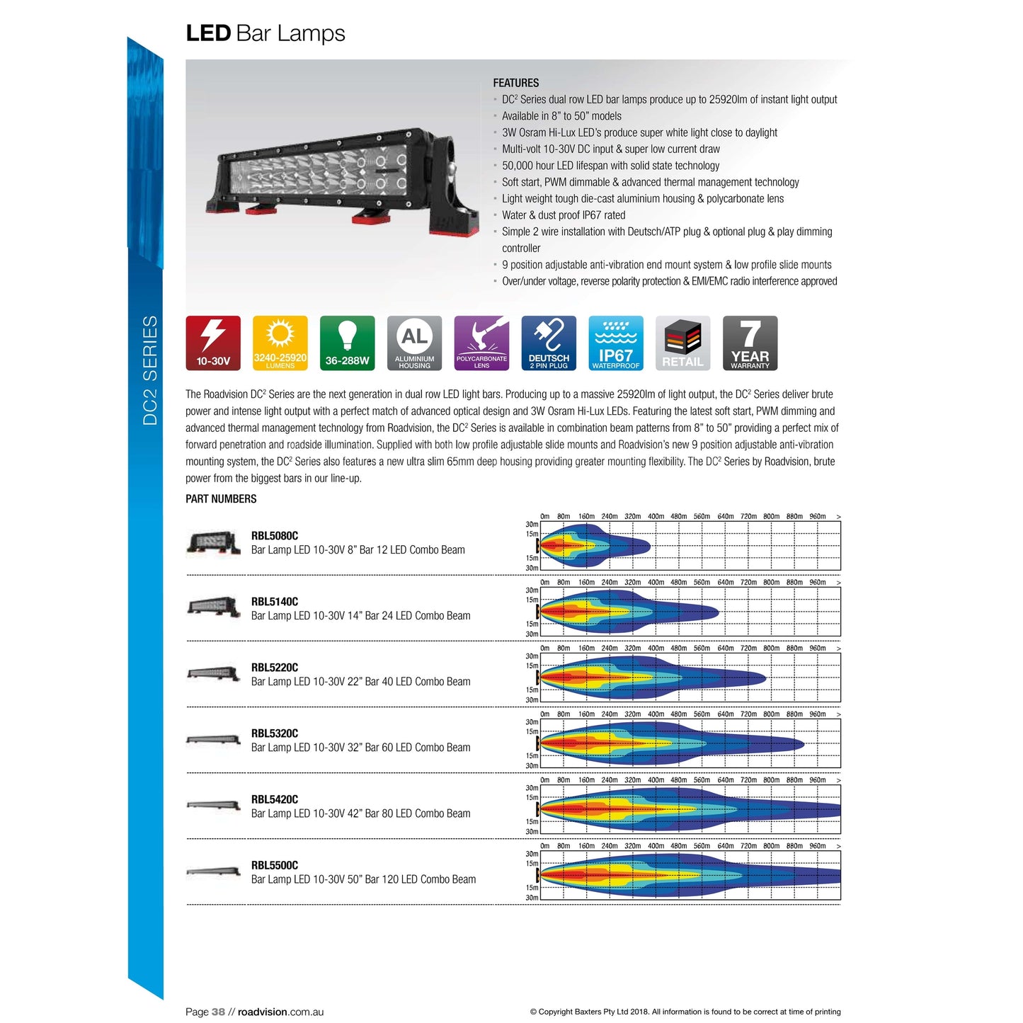 DC2 Double Row NEXT-GENERATION L.E.D. High Performance Long Range Driving Bar Lights ROADVISION