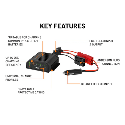 iTechworld iTECHDCDC10 DCDC Battery Charger 12V 10A