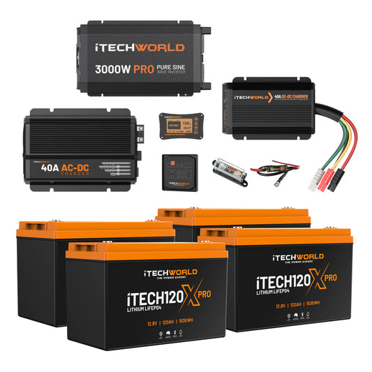 Elite Lithium Caravan Kit 480Ah