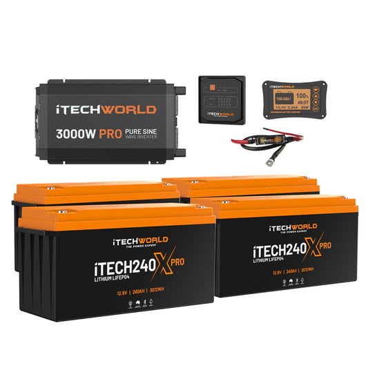 iTechworld Off Grid System 12.28kWh