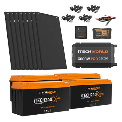 iTechworld Off Grid System 12.28kWh