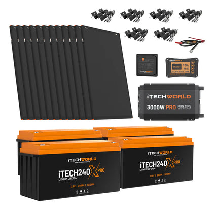 iTechworld Off Grid System 12.28kWh