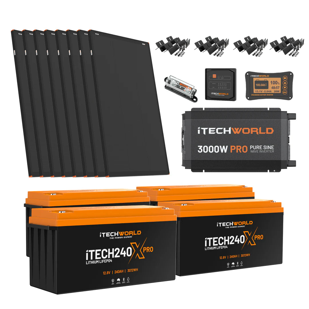 iTechworld Off Grid System 12.28kWh